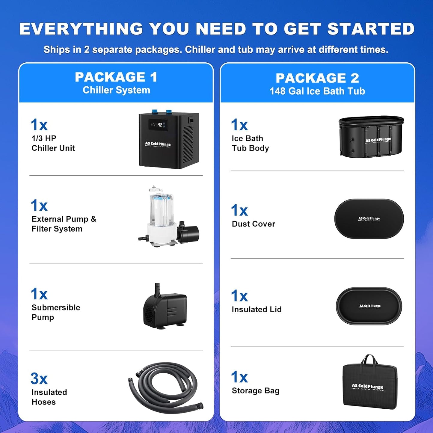 Ice Bath Chiller & Cold Plunge Tub Kit, 1/3HP Cold Plunge Chiller with External Pump & Filter, XXL 148Gal Upgraded Ice Pod, Cold Plunge Tub with Water Chiller for Cold Therapy Recovery