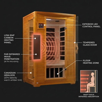 Andora 2-Person Low EMF FAR Infrared Sauna, Canadian Hemlock — How It Works